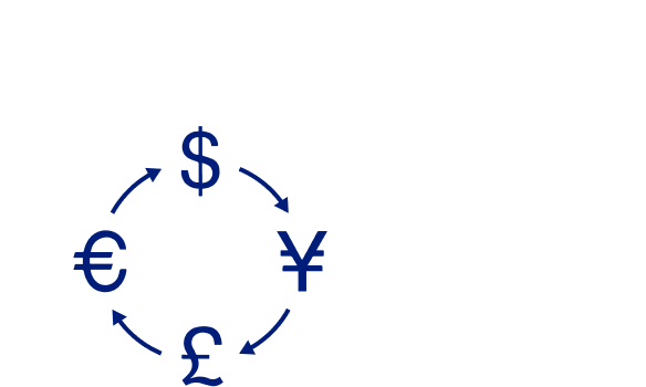 Illustration of symbols for dollars, pounds, euros and yen, connoting multiple currencies used across borders.