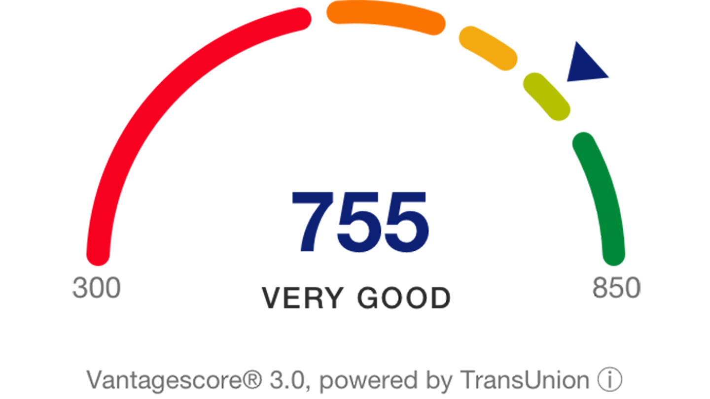 Free credit score example - Transunion VantageScore® 3.0