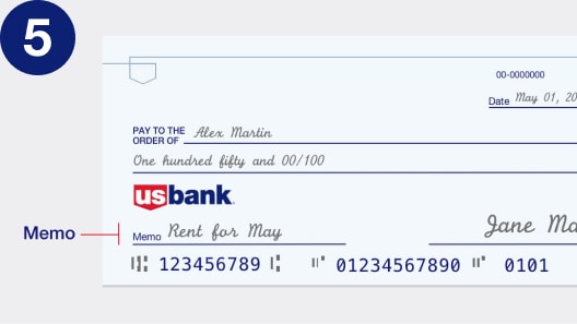 Step 5: How to fill in the memo field.